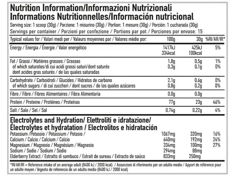 Per4m Whey Hydrate - 1.8kg